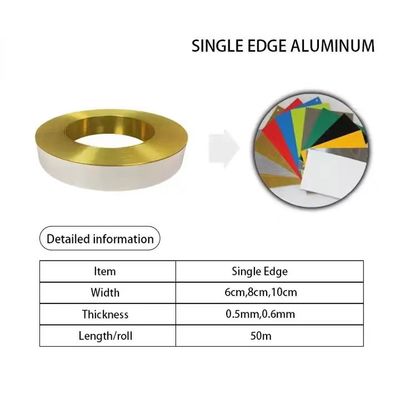 Wedding Channel Letter Trim Cap Channel Letter Edge Customizable Packaging